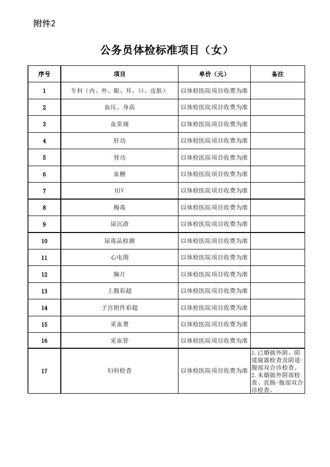 关于公布2020年第四师可克达拉市面向社会招聘事业单位工作人员考试面试成绩及体检相关事宜的通知 - 通知公告 - 第四师·可克达拉市.xlsx