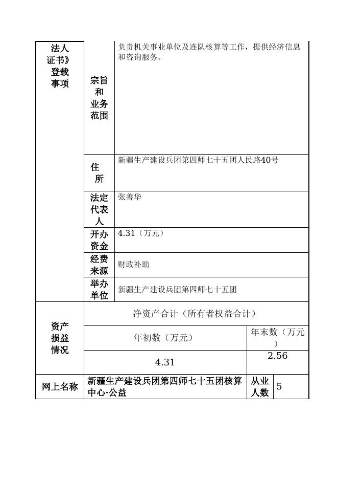 12990435MB1599246N-新疆生产建设兵团第四师七十五团-新疆生产建设兵团第四师七十五团核算中心.doc