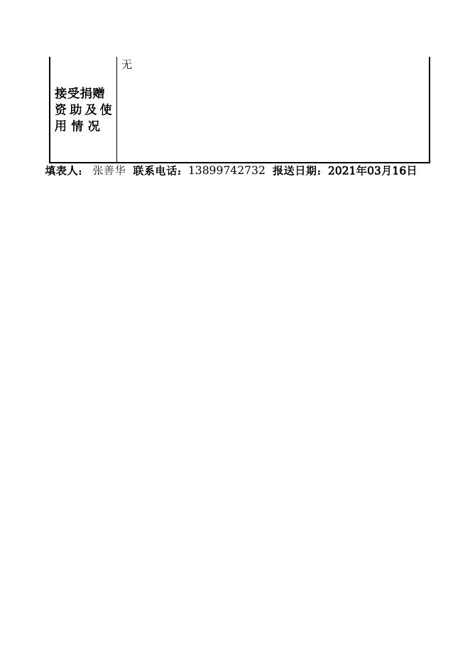 12990435MB1599246N-新疆生产建设兵团第四师七十五团-新疆生产建设兵团第四师七十五团核算中心.doc