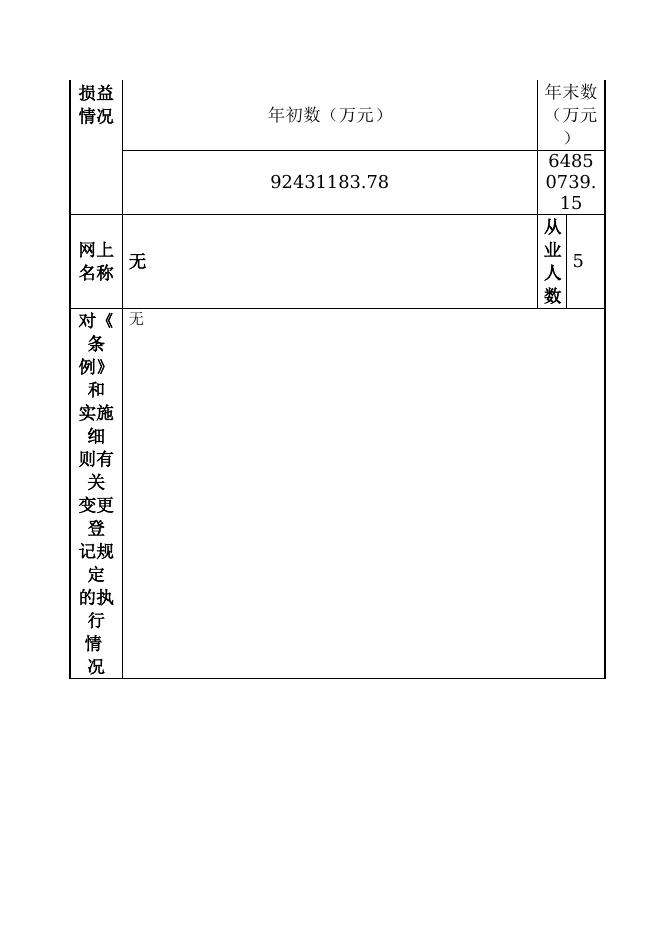 12990434MB1671834C-新疆生产建设兵团第四师七十四团-新疆生产建设兵团第四师七十四团城镇管理服务中心（新疆生产建设兵团第四师七十四团环境保护工作站）.doc