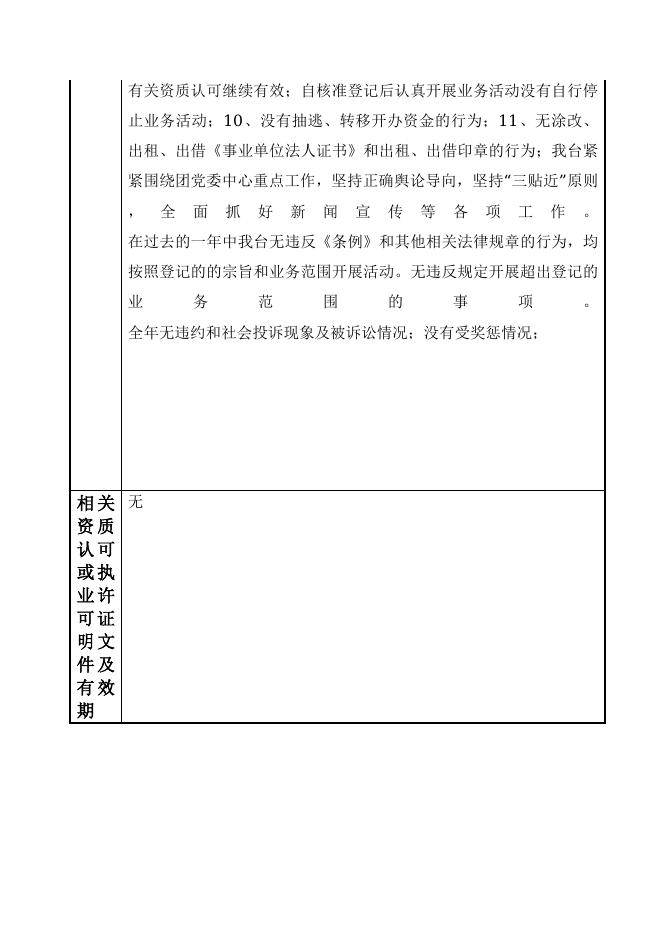 12990434MB1661732Q-新疆生产建设兵团第四师七十四团-新疆生产建设兵团第四师七十四团文体广电服务中心.doc