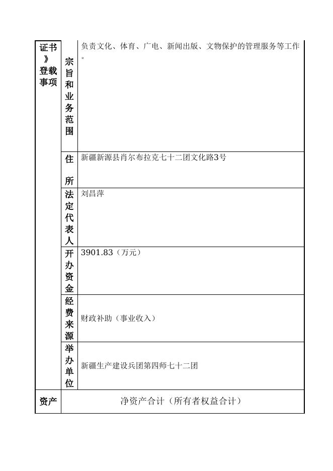 12990432MB15698567-新疆生产建设兵团第四师七十二团-新疆生产建设兵团第四师七十二团文体广电服务中心.doc