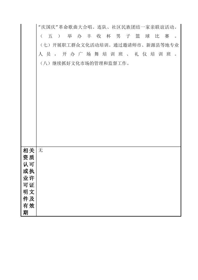 12990432MB15698567-新疆生产建设兵团第四师七十二团-新疆生产建设兵团第四师七十二团文体广电服务中心.doc