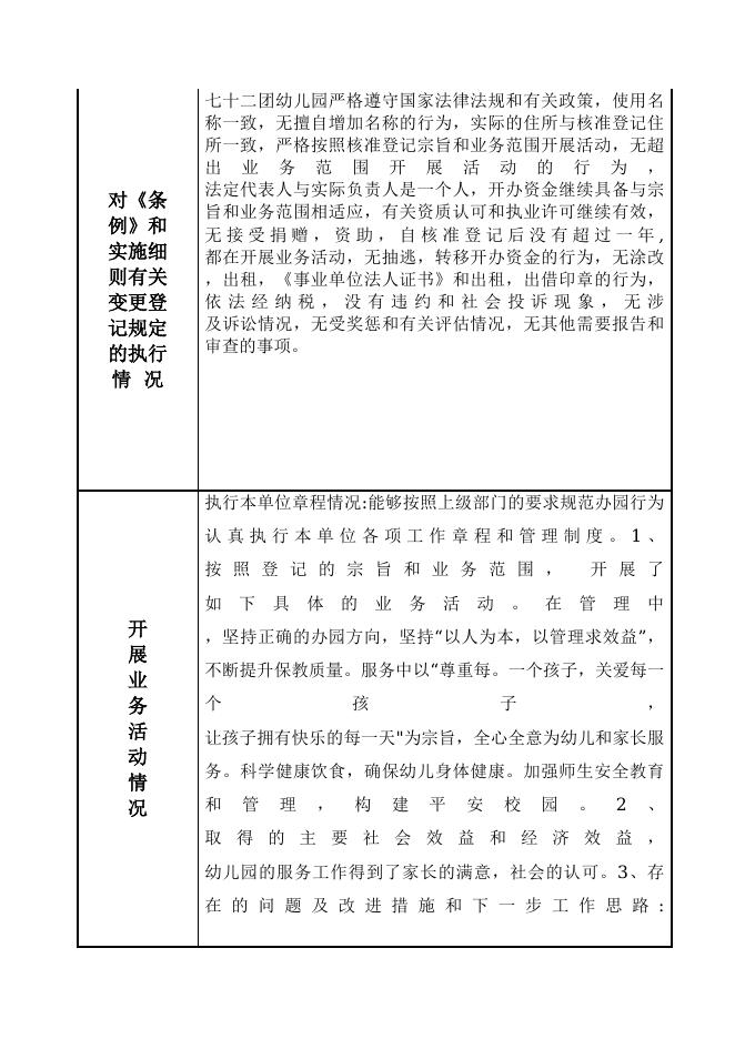 12990432MB1571067U-新疆生产建设兵团第四师七十二团-新疆生产建设兵团第四师七十二团红军幼儿园.doc