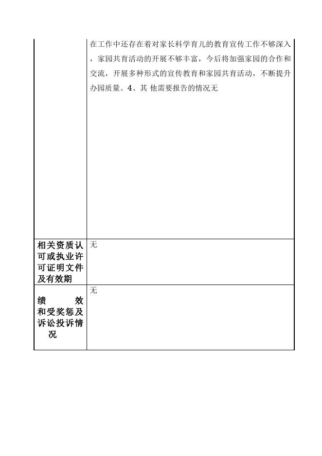 12990432MB1571067U-新疆生产建设兵团第四师七十二团-新疆生产建设兵团第四师七十二团红军幼儿园.doc