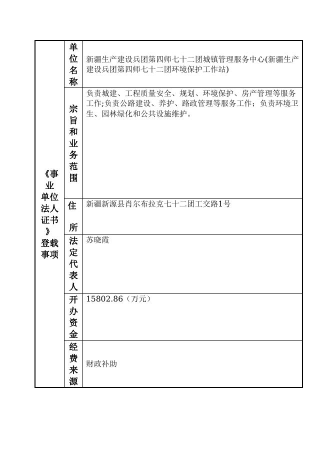 12990432MB1570865U-新疆生产建设兵团第四师七十二团-新疆生产建设兵团第四师七十二团城镇管理服务中心(新疆生产建设兵团第四师七十二团环境保护工作站).doc