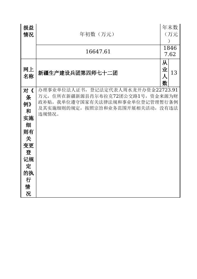 12990432MB1569848C-新疆生产建设兵团第四师七十二团-新疆生产建设兵团第四师七十二团农业发展服务中心.doc