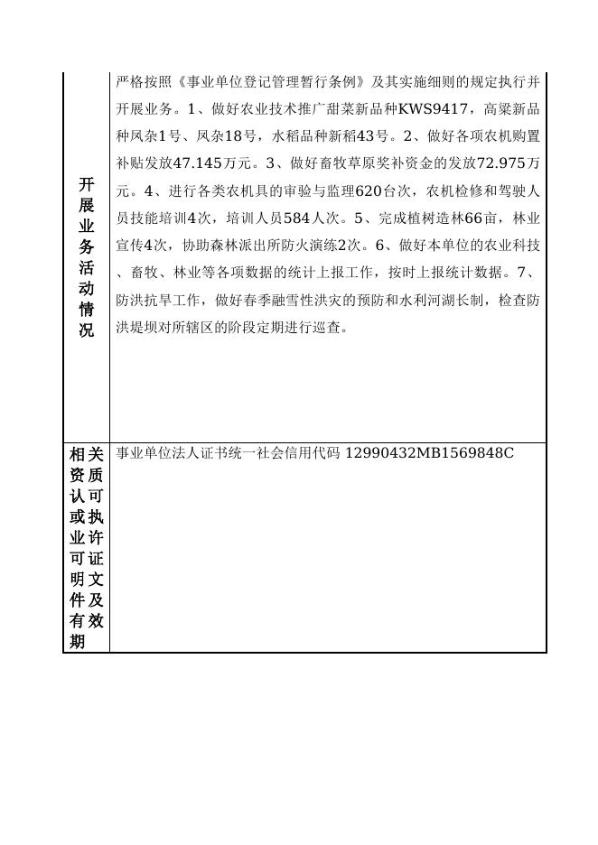 12990432MB1569848C-新疆生产建设兵团第四师七十二团-新疆生产建设兵团第四师七十二团农业发展服务中心.doc