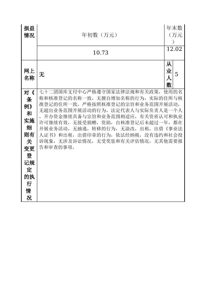 12990432MB1569821L-新疆生产建设兵团第四师七十二团-新疆生产建设兵团第四师七十二团国库支付中心(新疆生产建设兵团第四师七十二团核算中心).doc