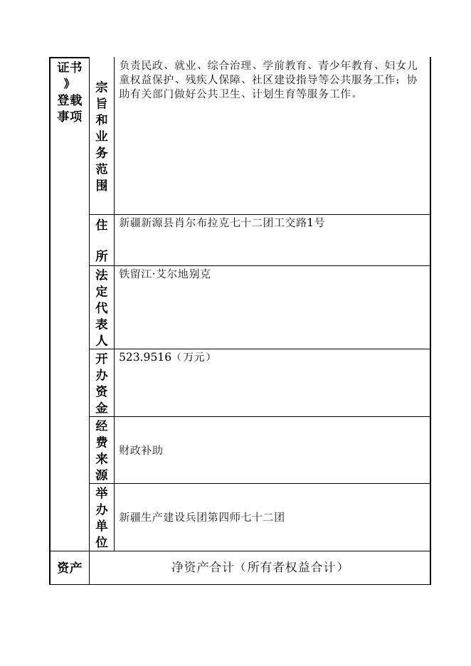 12990432MB156983XC-新疆生产建设兵团第四师七十二团-新疆生产建设兵团第四师七十二团社会事务服务中心（新疆生产建设兵团第四师七十二团退役军人服务站）.doc