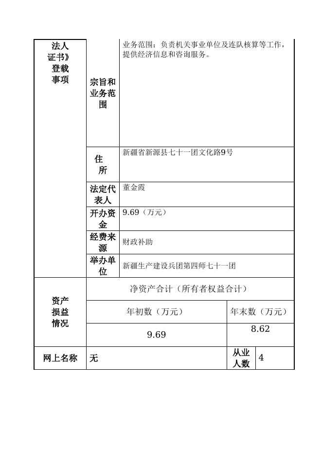 12990431MB18842580-新疆生产建设兵团第四师七十一团-新疆生产建设兵团第四师七十一团核算中心.doc