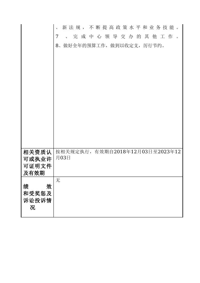 12990431MB18842580-新疆生产建设兵团第四师七十一团-新疆生产建设兵团第四师七十一团核算中心.doc