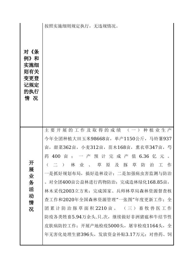 12990431MB1884282G-新疆生产建设兵团第四师七十一团-新疆生产建设兵团第四师七十一团农业发展服务中心.doc