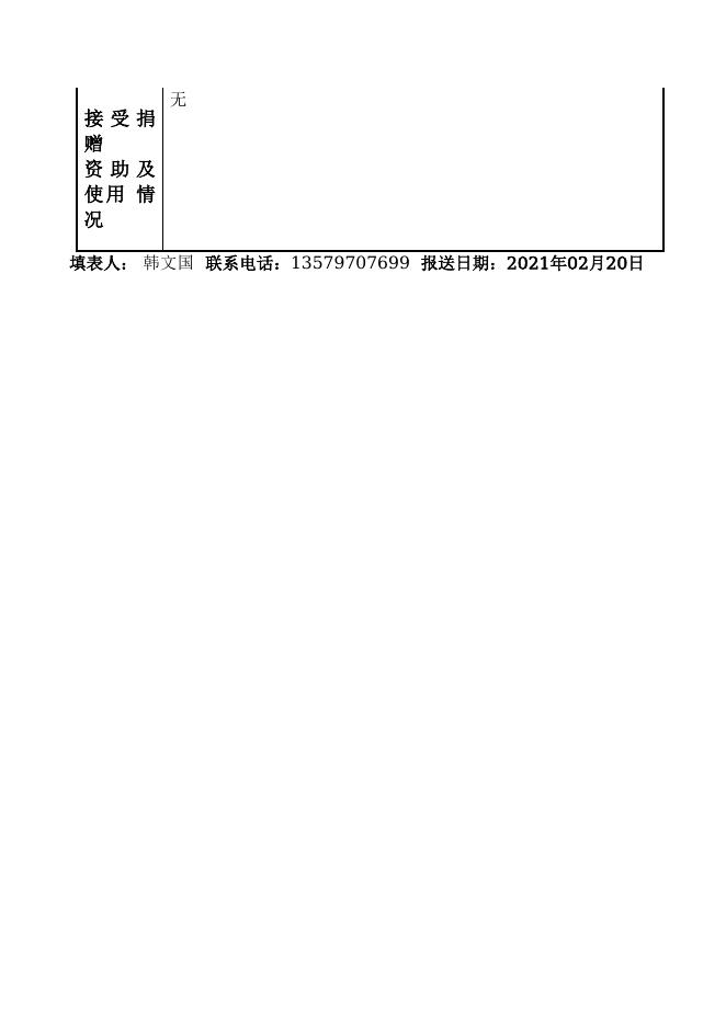 12990431MB1884282G-新疆生产建设兵团第四师七十一团-新疆生产建设兵团第四师七十一团农业发展服务中心.doc