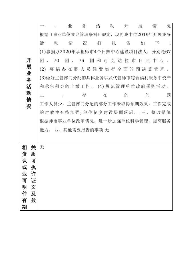 129904004584667509-四师民政局-新疆生产建设兵团第四师社会福利有奖募捐委员会办公室.doc