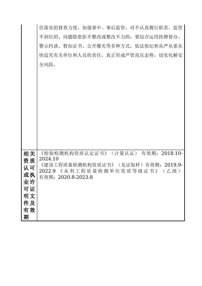 129904004584654400-新疆生产建设兵团第四师住房和城乡建设局-新疆生产建设兵团第四师建设工程质量安全监督站（新疆生产建设兵团第四师水利工程质量监督站）.doc