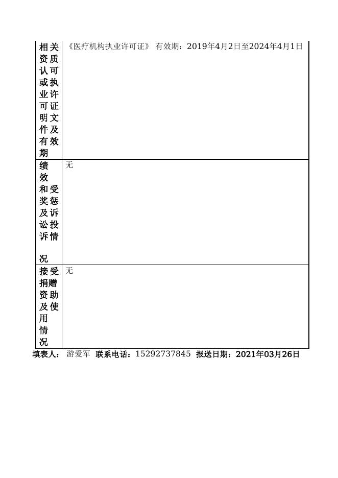 129904003288193005-新疆生产建设兵团第四师卫生健康委员会-新疆生产建设兵团第四师军垦路社区卫生服务中心.doc