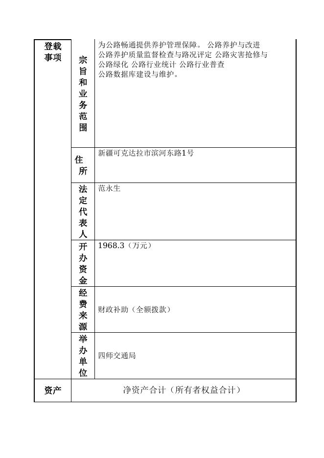 12990400795759626G-四师交通局-新疆生产建设兵团第四师公路养护管理所.doc