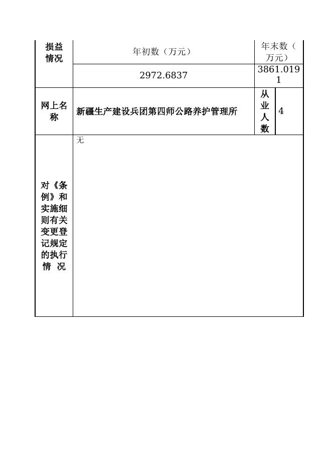 12990400795759626G-四师交通局-新疆生产建设兵团第四师公路养护管理所.doc