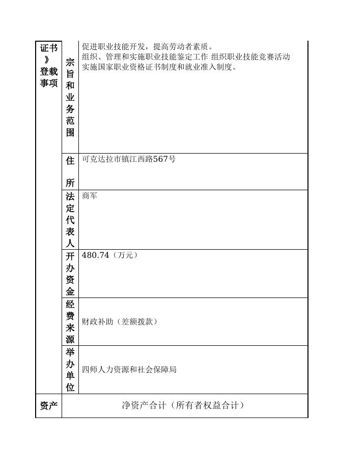 12990400787631905T-四师人力资源和社会保障局-新疆生产建设兵团第四师职业技能鉴定中心.doc