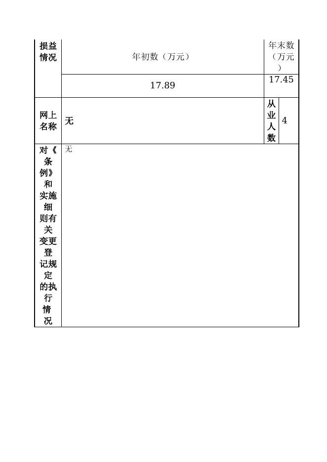 12990400776090007D-四师审计局-新疆生产建设兵团第四师第三审计中心.doc