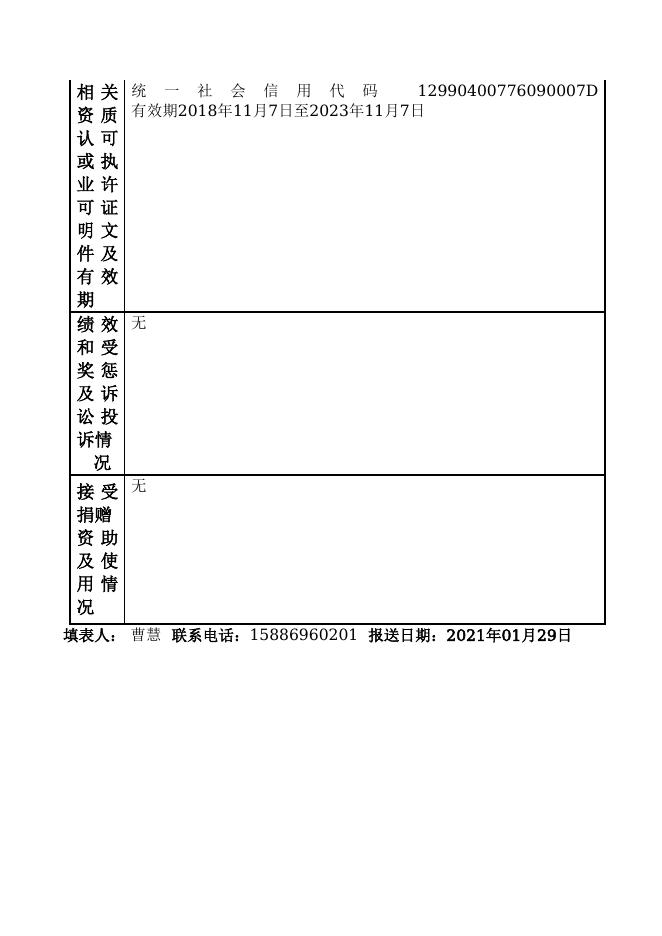 12990400776090007D-四师审计局-新疆生产建设兵团第四师第三审计中心.doc