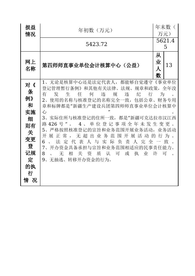 12990400742240193F-第四师财政局-新疆生产建设兵团第四师师直事业单位会计核算中心（新疆生产建设兵团第四师财政票据管理中心）.doc