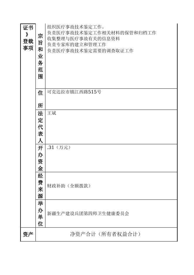 12990400686474015N-新疆生产建设兵团第四师卫生健康委员会-新疆生产建设兵团第四师医学会医疗事故技术鉴定工作办公室.doc