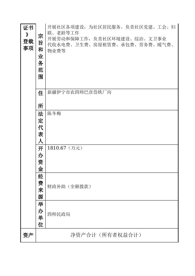 12990400595943533X-四师民政局-新疆生产建设兵团第四师铁厂沟社区管理服务中心.doc