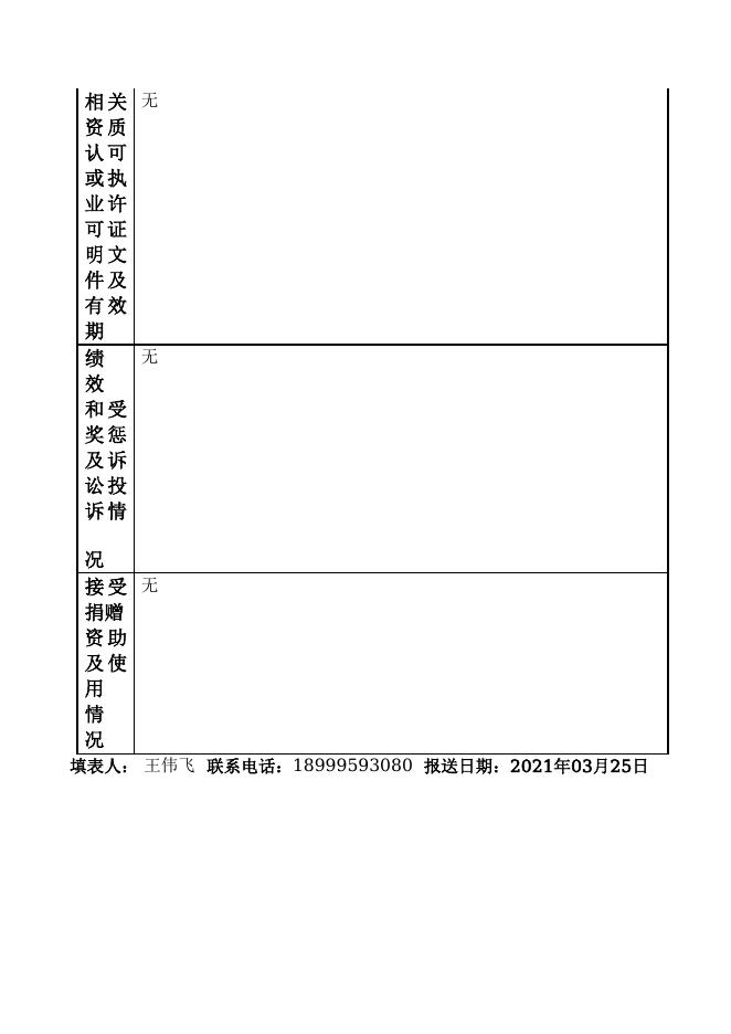 12990400568874157X-新疆生产建设兵团第四师农业农村局-新疆生产建设兵团第四师种子管理站.doc