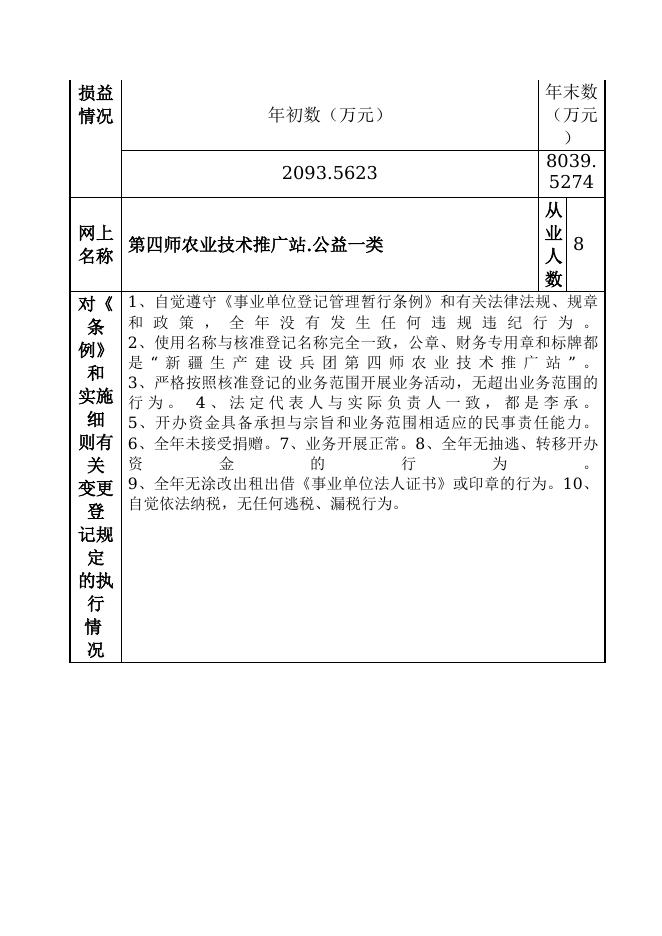 12990400568874050J-四师农业局-新疆生产建设兵团第四师农业技术推广站（新疆生产建设兵团第四师农产品质量安全中心、新疆生产建设兵团第四师农产品质量安全检测站）.doc