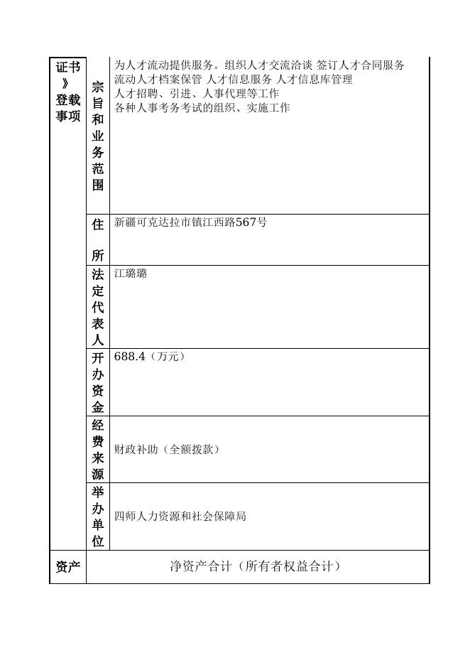 12990400458466742E-四师人力资源和社会保障局-新疆生产建设兵团第四师人才流动中心（新疆生产建设兵团第四师任职资格考试中心）.doc