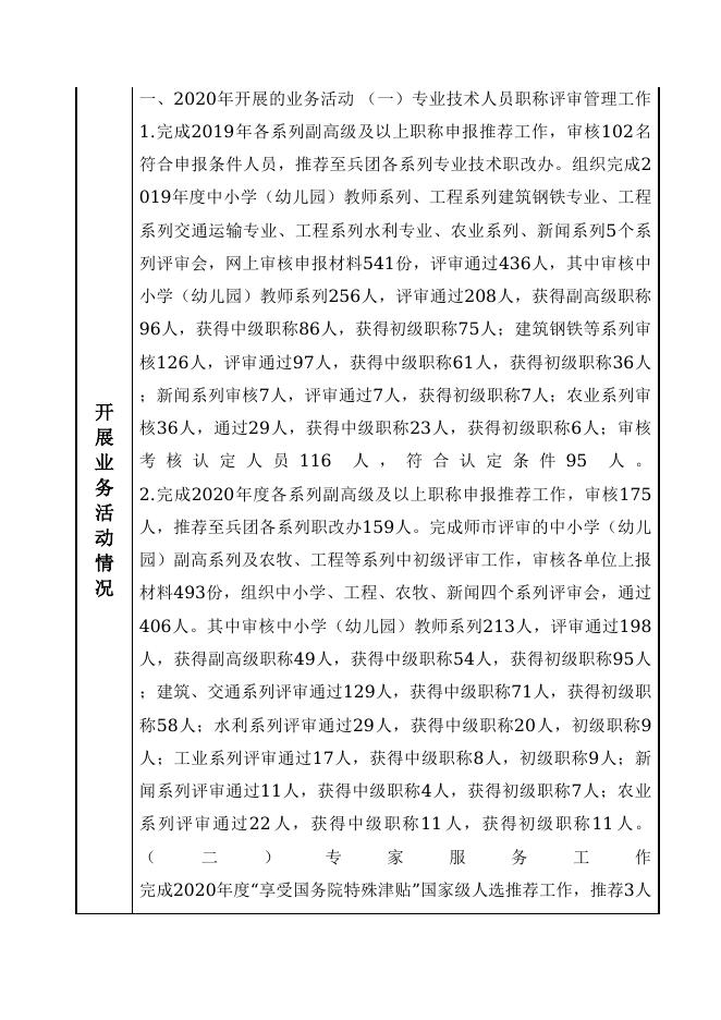 12990400458466742E-四师人力资源和社会保障局-新疆生产建设兵团第四师人才流动中心（新疆生产建设兵团第四师任职资格考试中心）.doc