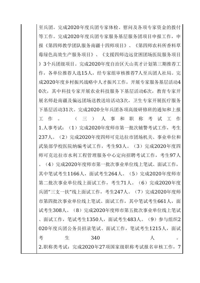 12990400458466742E-四师人力资源和社会保障局-新疆生产建设兵团第四师人才流动中心（新疆生产建设兵团第四师任职资格考试中心）.doc