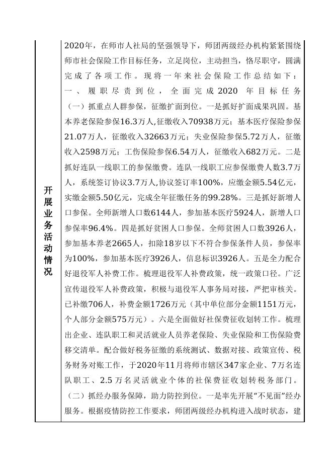 12990400458465547B-新疆生产建设兵团第四师社会保险事业管理局.doc