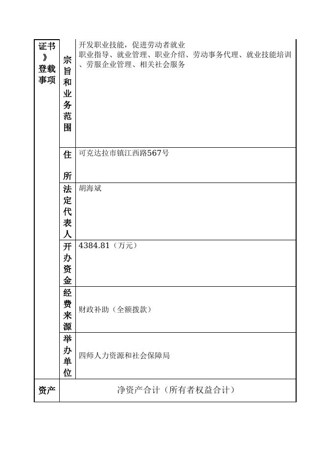 12990400458465408L-四师人力资源和社会保障局-新疆生产建设兵团第四师就业服务中心.doc