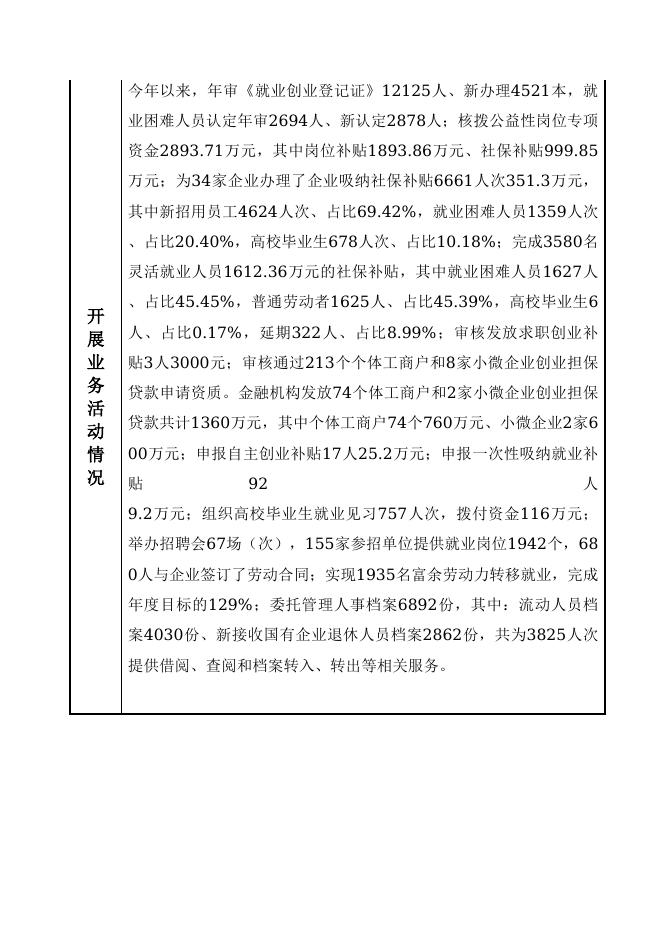 12990400458465408L-四师人力资源和社会保障局-新疆生产建设兵团第四师就业服务中心.doc