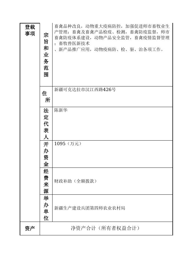 12990400458465352H-新疆生产建设兵团第四师农业农村局-新疆生产建设兵团第四师畜牧兽医工作站（新疆生产建设兵团第四师动物疫病预防控制中心）.doc