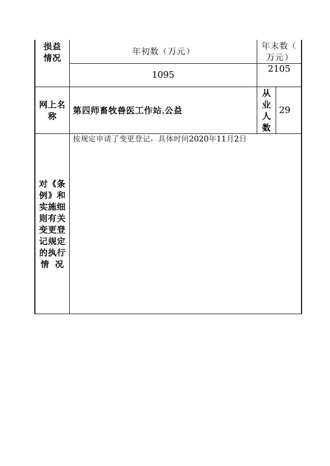 12990400458465352H-新疆生产建设兵团第四师农业农村局-新疆生产建设兵团第四师畜牧兽医工作站（新疆生产建设兵团第四师动物疫病预防控制中心）.doc