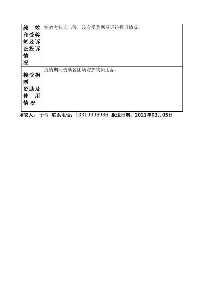 12990400458465352H-新疆生产建设兵团第四师农业农村局-新疆生产建设兵团第四师畜牧兽医工作站（新疆生产建设兵团第四师动物疫病预防控制中心）.doc