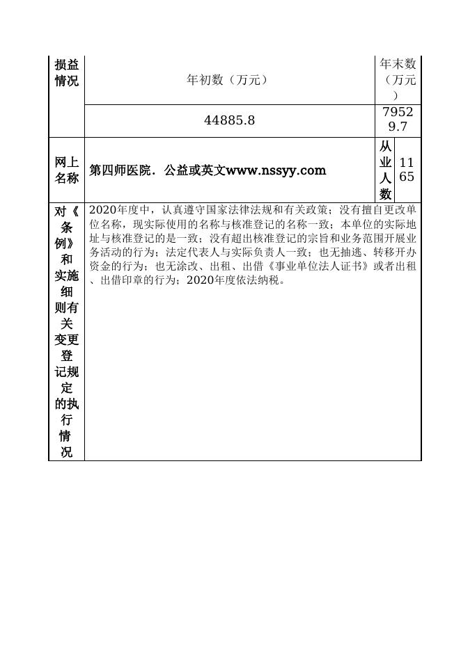 12990400458465299M-新疆生产建设兵团第四师卫生健康委员会-新疆生产建设兵团第四师医院（新疆生产建设兵团第四师药品不良反应监测中心）.doc