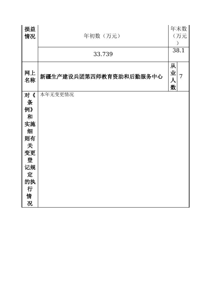 12990400458465248D-新疆生产建设兵团第四师教育局-新疆生产建设兵团第四师教育资助和后勤服务中心.doc