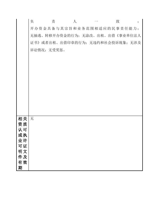 12990400458465248D-新疆生产建设兵团第四师教育局-新疆生产建设兵团第四师教育资助和后勤服务中心.doc