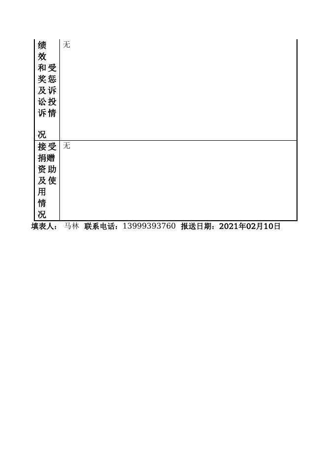 12990400458465248D-新疆生产建设兵团第四师教育局-新疆生产建设兵团第四师教育资助和后勤服务中心.doc