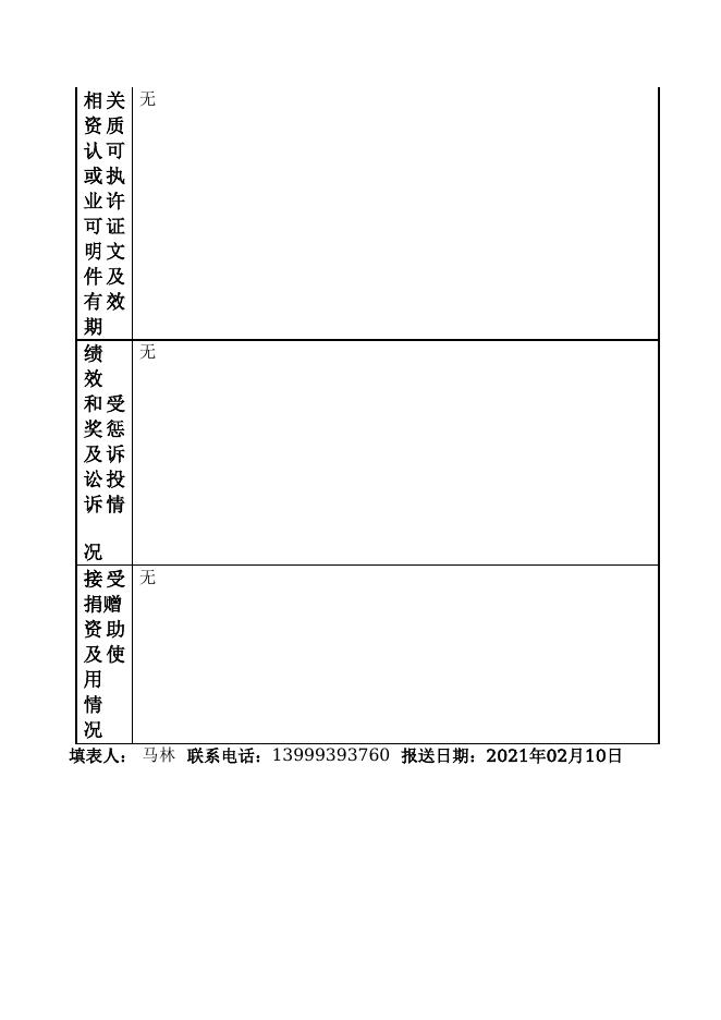 12990400458465221M-新疆生产建设兵团第四师教育局-新疆生产建设兵团第四师教学研究和师资培训中心.doc