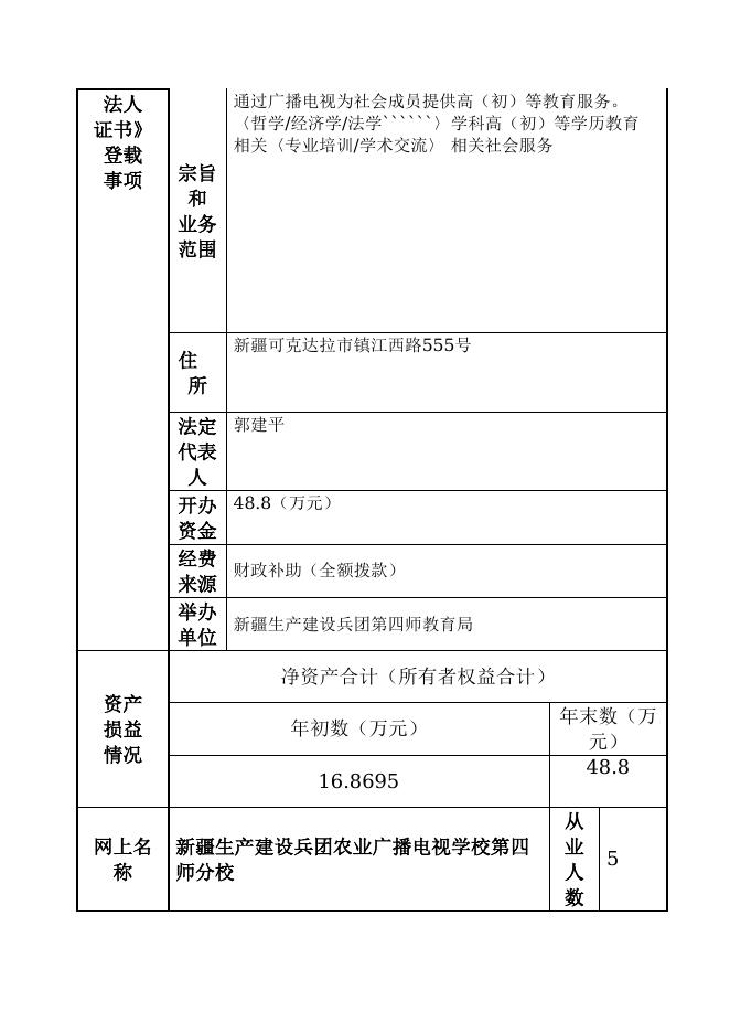 12990400458465213T-新疆生产建设兵团第四师教育局-新疆生产建设兵团农业广播电视学校第四师分校.doc