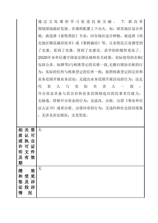 12990400458465213T-新疆生产建设兵团第四师教育局-新疆生产建设兵团农业广播电视学校第四师分校.doc