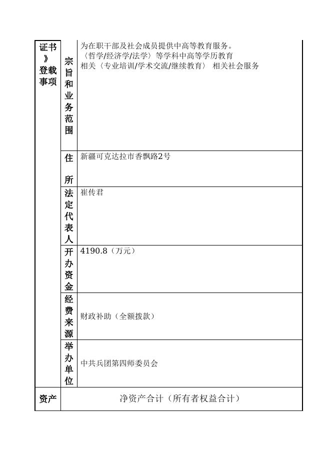 12990400458465192A-中共兵团第四师委员会-中共新疆生产建设兵团第四师委员会党校（新疆生产建设兵团第四师行政学院 新疆生产建设兵团北疆少数民族干部培训中心）.doc