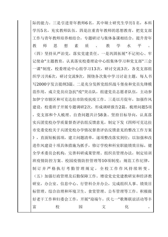 12990400458465192A-中共兵团第四师委员会-中共新疆生产建设兵团第四师委员会党校（新疆生产建设兵团第四师行政学院 新疆生产建设兵团北疆少数民族干部培训中心）.doc