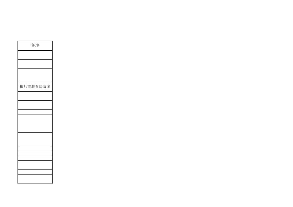 授予团场行政权力清单（改后）.xlsx